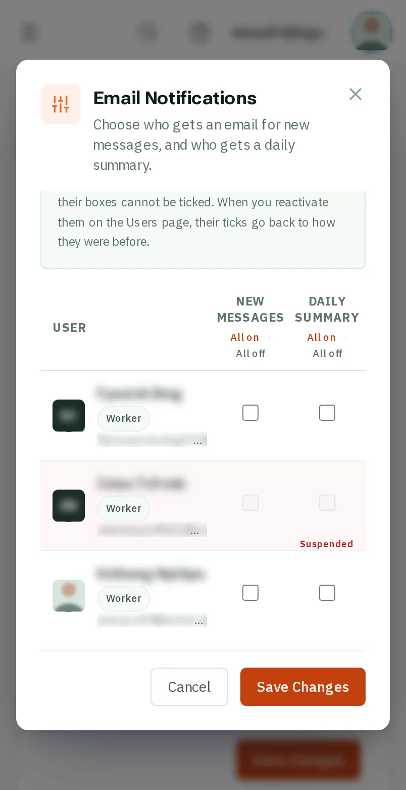 Who gets which email