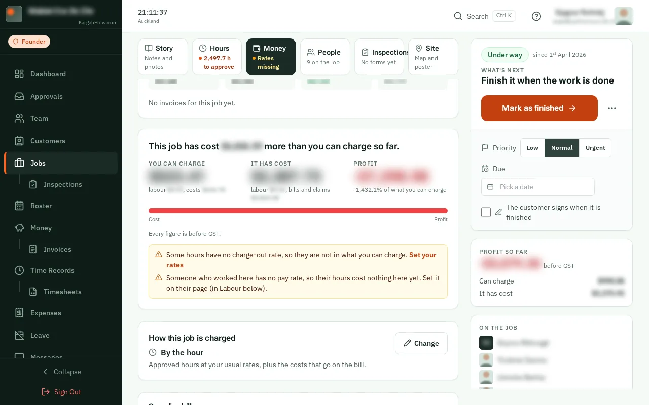 Charge, cost and profit