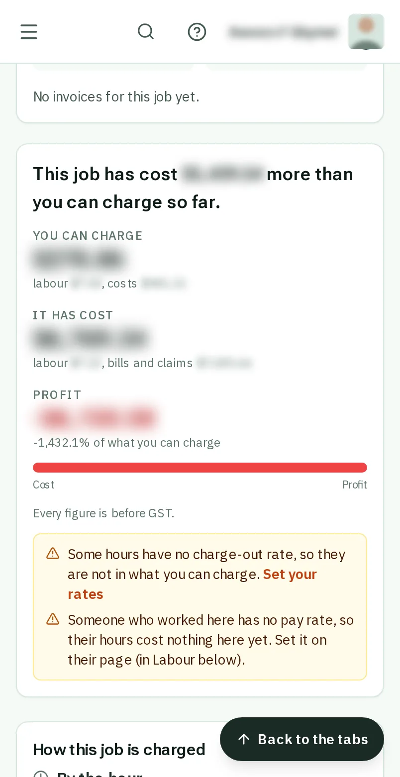 Charge, cost and profit