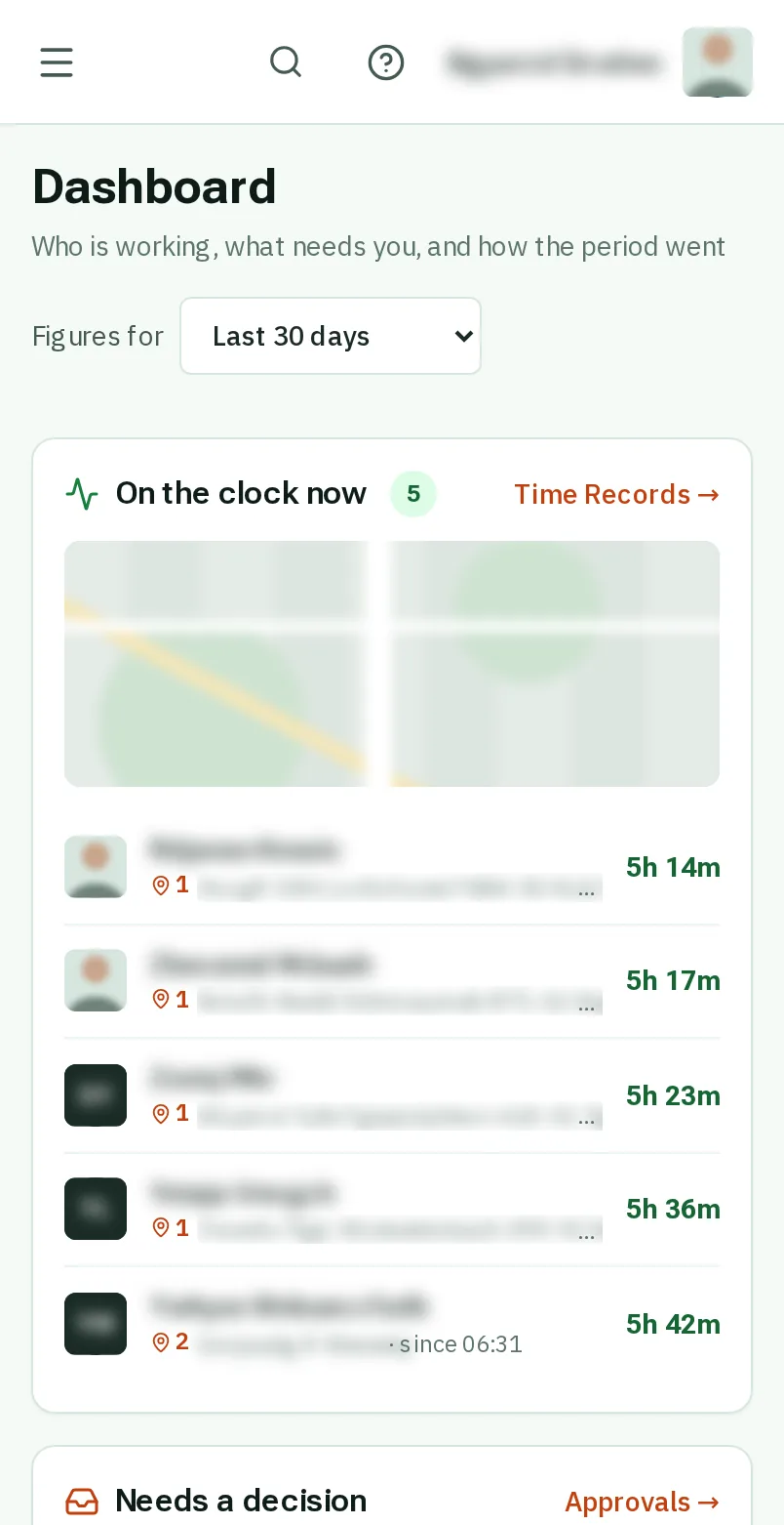 On the clock now