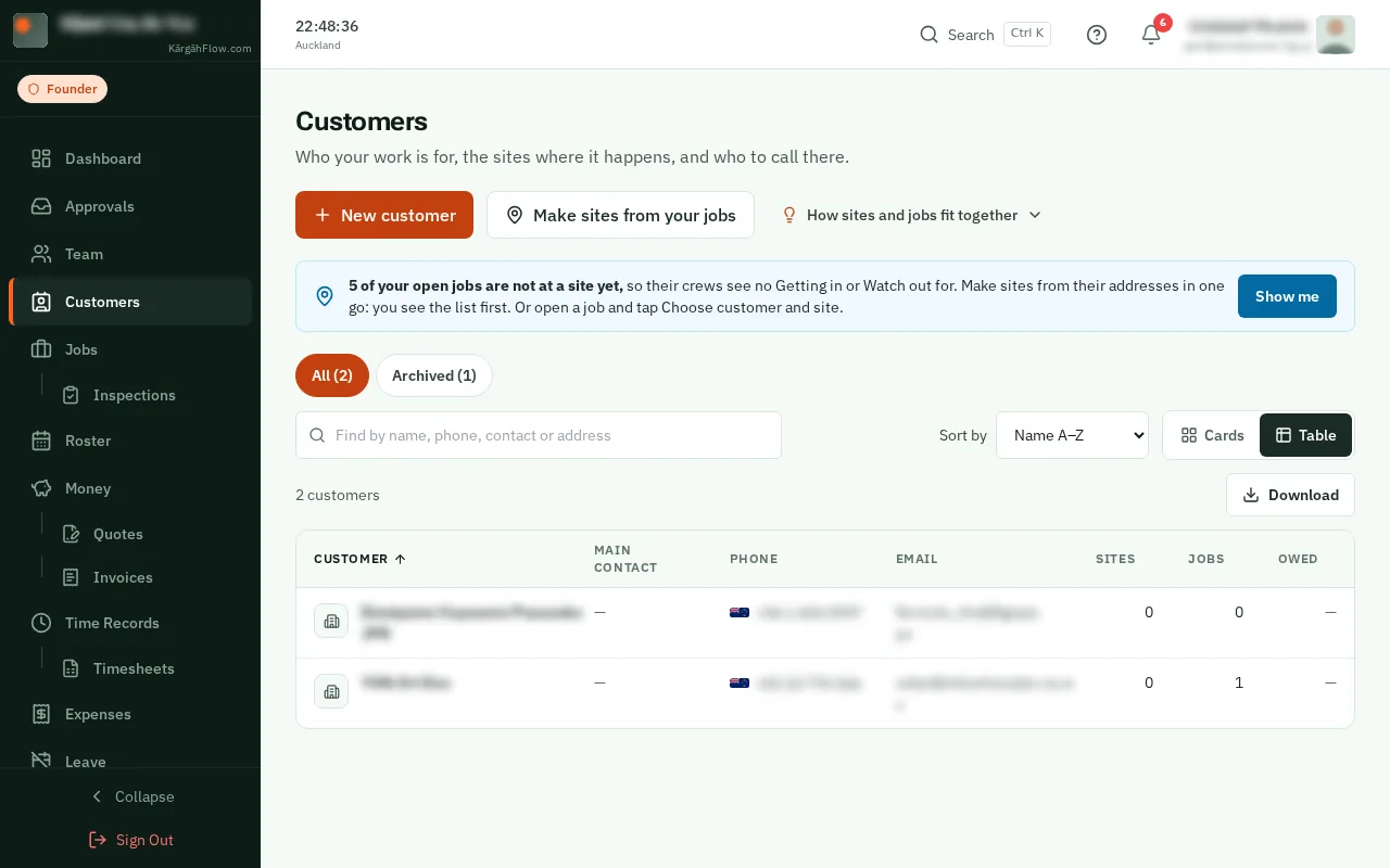 See your customers in a table: the screen on a computer